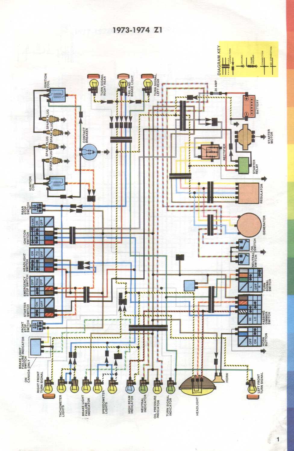 Kawasaki Kz750 Twin Wiring Diagram